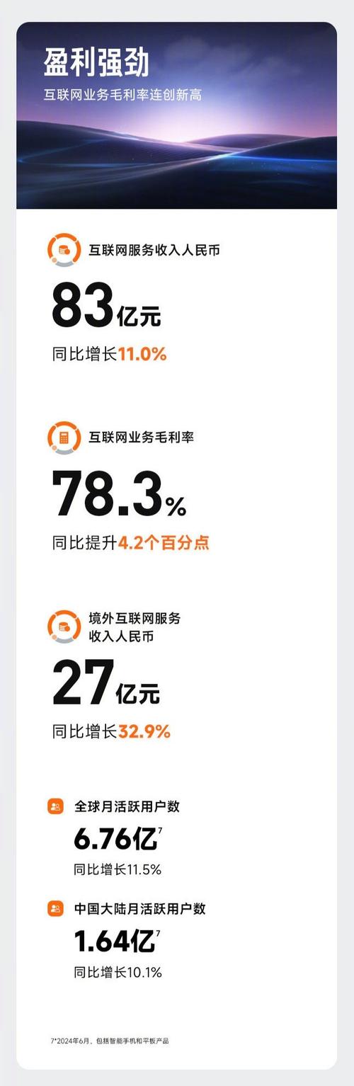 （小米交出q1成绩单:营收净利双增长）