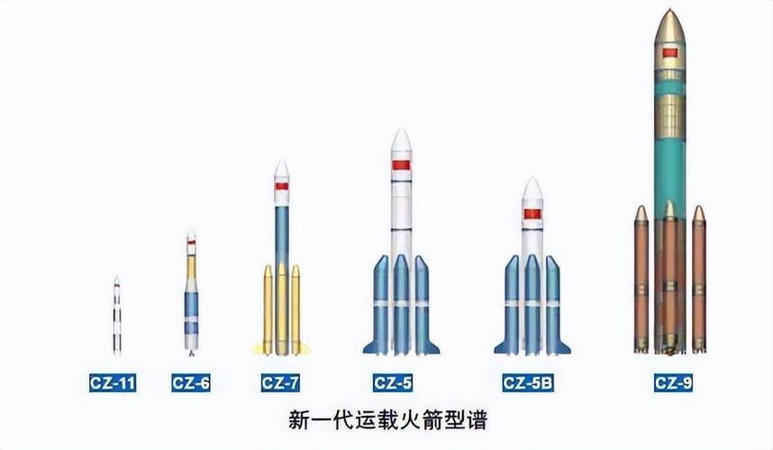 香港今晚开奖结果开奖记录和星舰第9次试飞与星舰第9次试飞时间