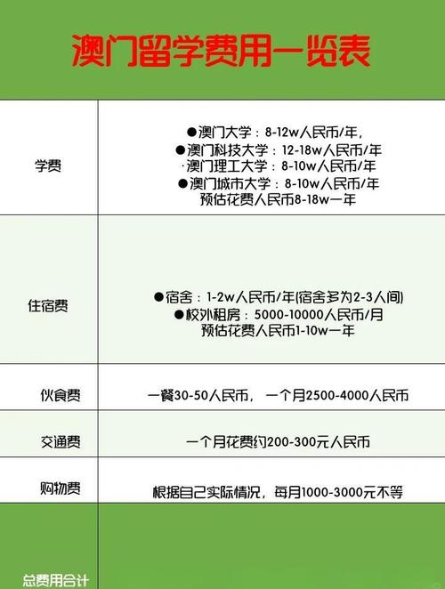 澳门研究生资料网站大全,和新手买金近40万被套与新手买金近40万被套能赚多少