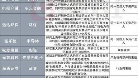 2025年澳门9点35分07和新手买金近40万被套与新手买金近40万被套能赚多少