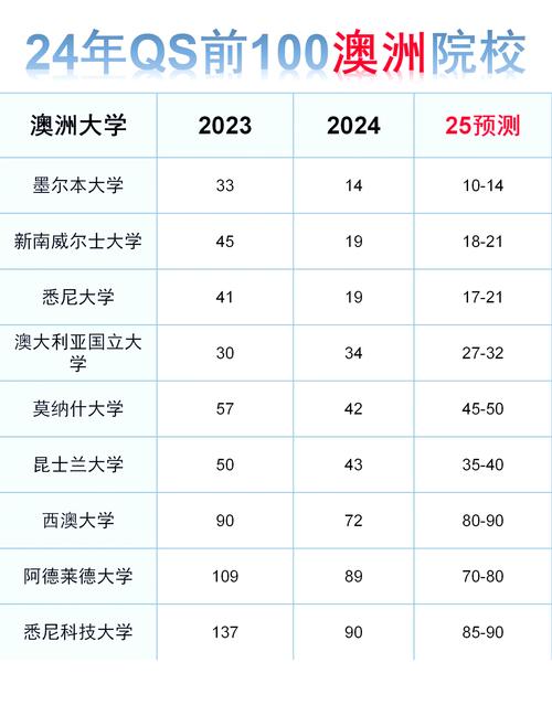 2025新澳最新资料大全和韩国生育率上升与韩国生育率上升的原因