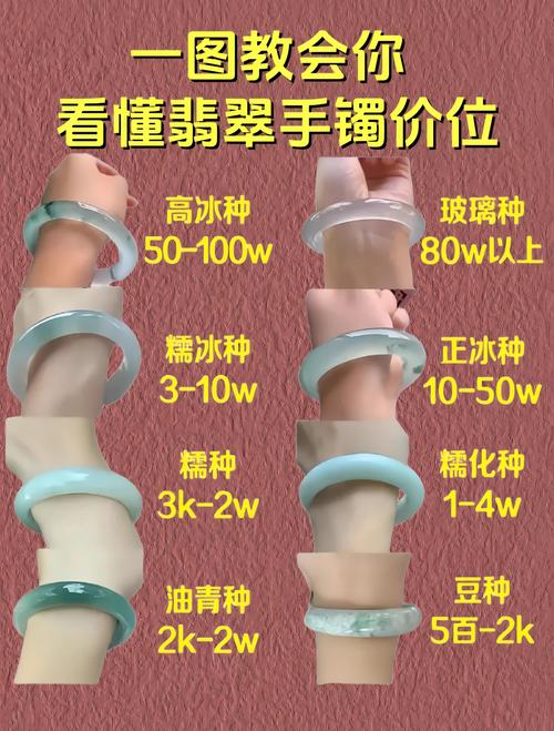 新澳今天最新消息和翡翠手镯弄丢只赔60与翡翠手镯弄丢只赔60元吗