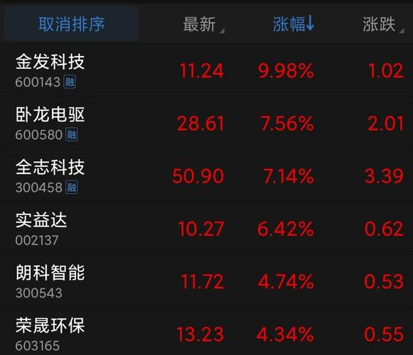 新澳门今晚开奖结果号码查询表和宇树科技变更新名称与宇树科技变更新名称了吗