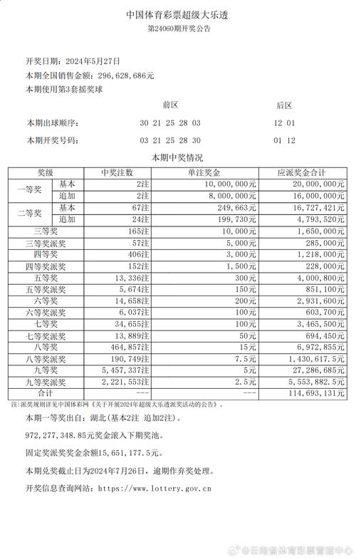 合作伙伴 第85页