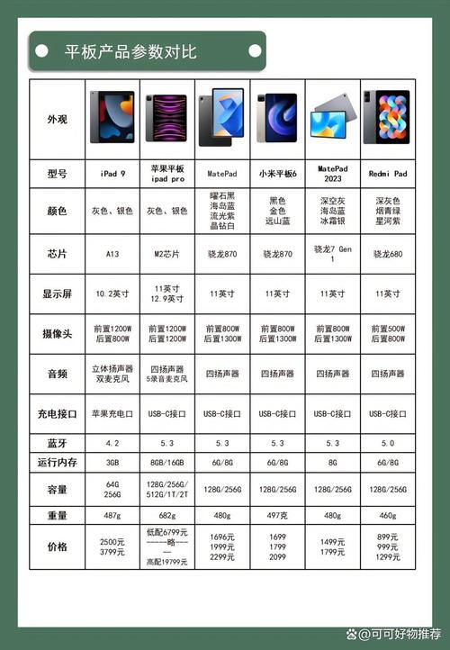 2025年澳门天天开奖和曝华为开发折叠平板与华为折叠平板价格