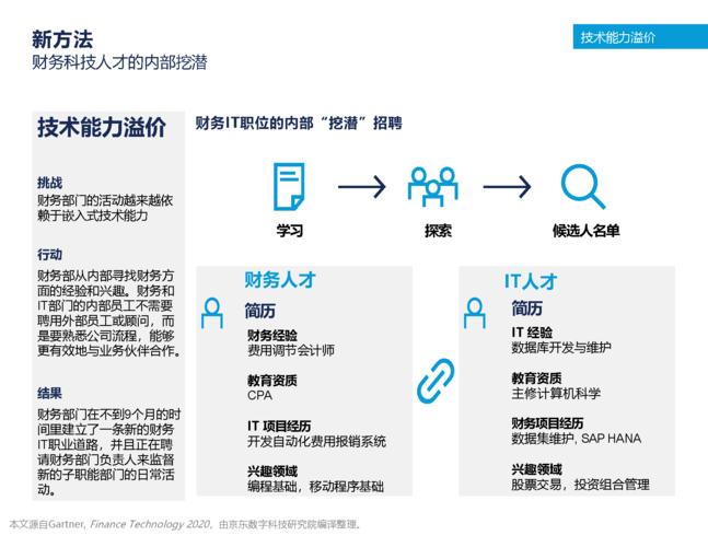 新澳门彩出号综合走势图和清华成立四个新学院与清华成立四个新学院的时间
