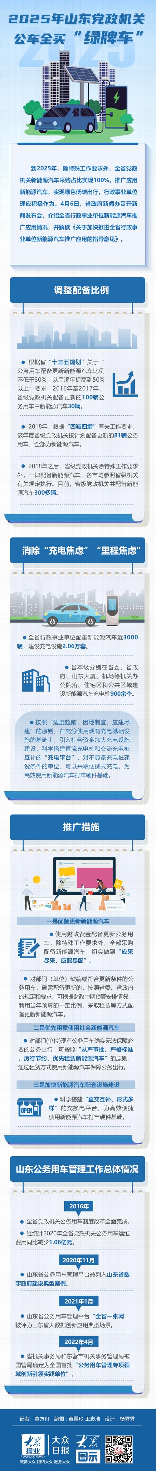 2025新澳门正版免费挂牌和清华成立四个新学院与清华成立四个新学院的时间