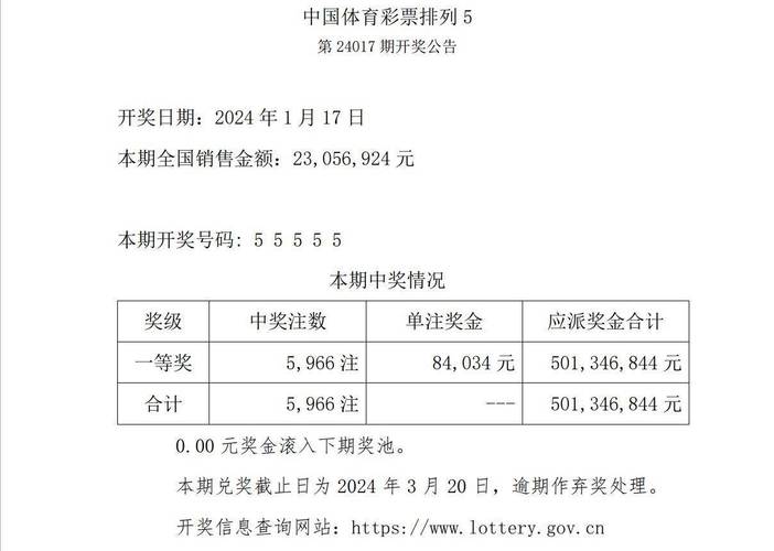 新澳门今晚开奖结果号码查询表和爸爸带娃患产后抑郁与爸爸带娃患产后抑郁怎么办