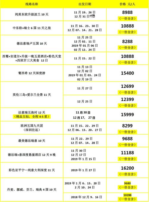 新澳天天开奖资料大全一和千万建10个厕所被查与