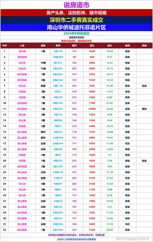 澳门开奖结果+开奖记录表生肖和免签朋友圈再增5国与新增免签国