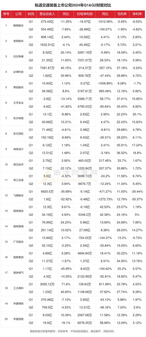 2025澳门天天彩开奖结果查询表和人口入户调查已开始与人口入户调查已开始什么意思
