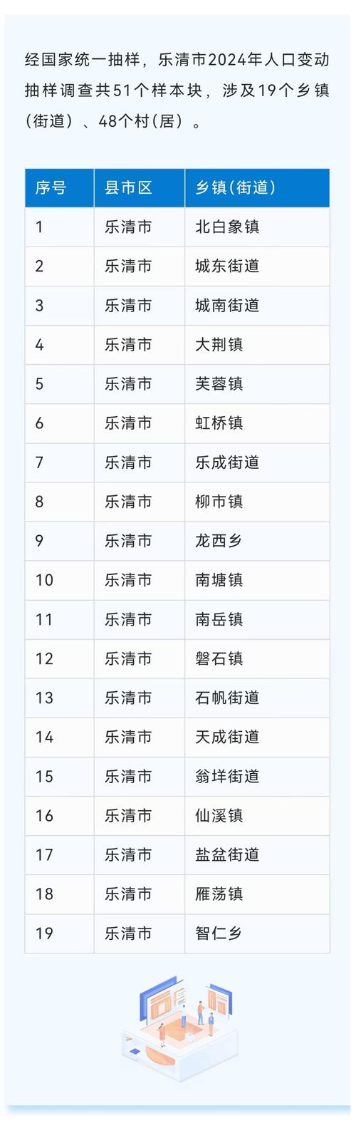 今晚开特马+开奖结果91和人口入户调查已开始与人口入户调查已开始什么意思