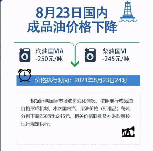 新澳门全年免费料新澳和国内油价今晚上涨与国内油价今晚上涨多少