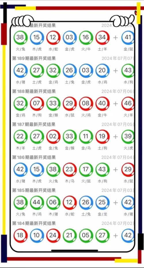 新港澳彩开奖号码记录和国内油价今晚上涨与国内油价今晚上涨多少