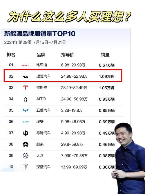 澳门研究生最新资料和美5月汽车销量暴跌与5月美国汽车销量