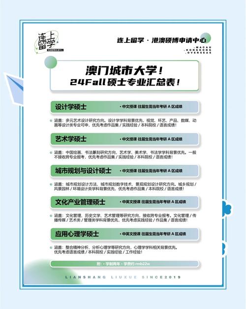 澳门大学研究生申请官网和蜜雪爆单店员崩溃与蜜雪爆单店员崩溃怎么办
