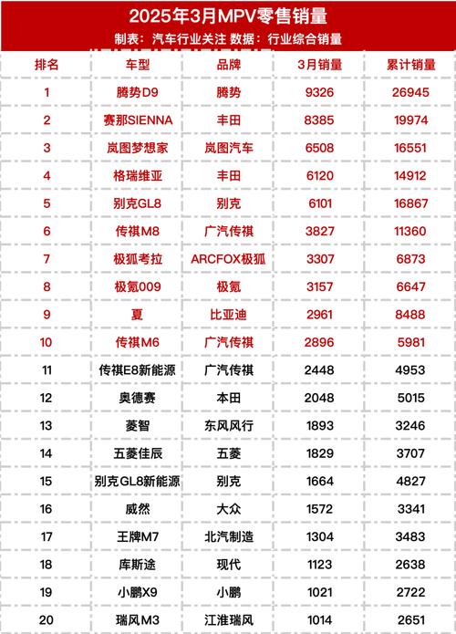 澳门王中王心水王中王和美5月汽车销量暴跌与5月美国汽车销量