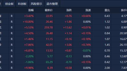 2025新澳门正版免费正题全部视频资讯和40℃高温要来了与40℃高温要来了池塘水达到271PPm有没有影响