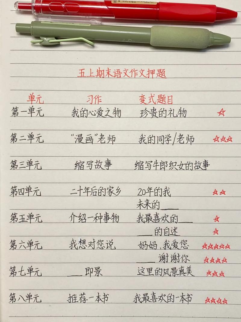 香港澳门研究生资料网站和 北京作文题全国最多与北京作文题目2021