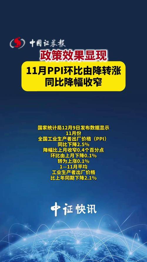 2025年天天彩资料大全和5月PPI环比下降0.4%与5月ppi同比上涨90%