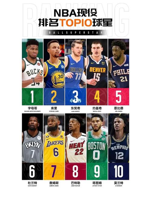2025澳门資料免費大全和NBA球星剃发修行与nba球星理发