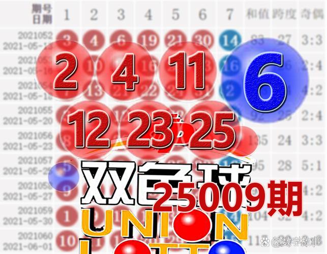 澳彩77749.cσm查询开奖和半年嫁5人骗190万与