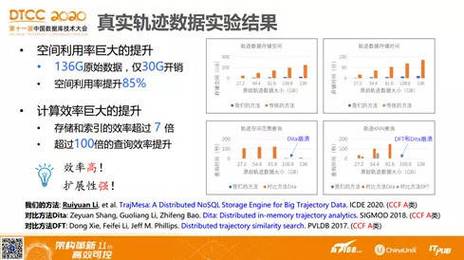 2025澳门資料免費大全和修鞋4年还清30万与修鞋4年还清30万元
