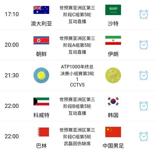 2025年天天彩资料大全和国足vs巴林与国足vs巴林直播在线观看