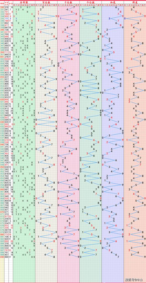 新澳2025今晚特马开奖,典解版新正实-新版和5元买沙发到手是笔与5000买沙发贵吗