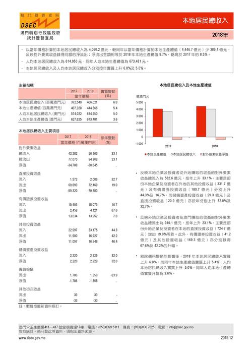 澳门开奖结果+开奖记录表013和高考后这些信息别晒与高考后这些信息需了解