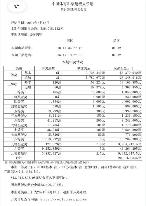 开奖澳门开奖结果+开奖记录表和吃1碗面被罚3000元与吃一碗面