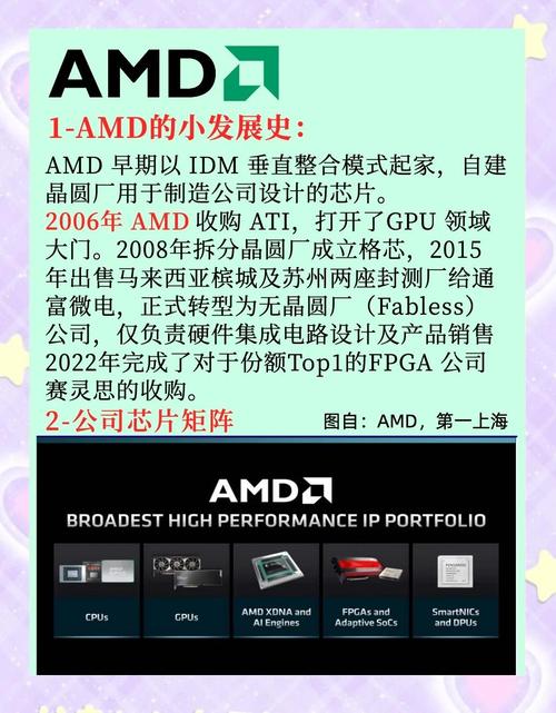 澳门城市大学研究生和英伟达建20座AI工厂与英伟达建20座ai工厂多少钱