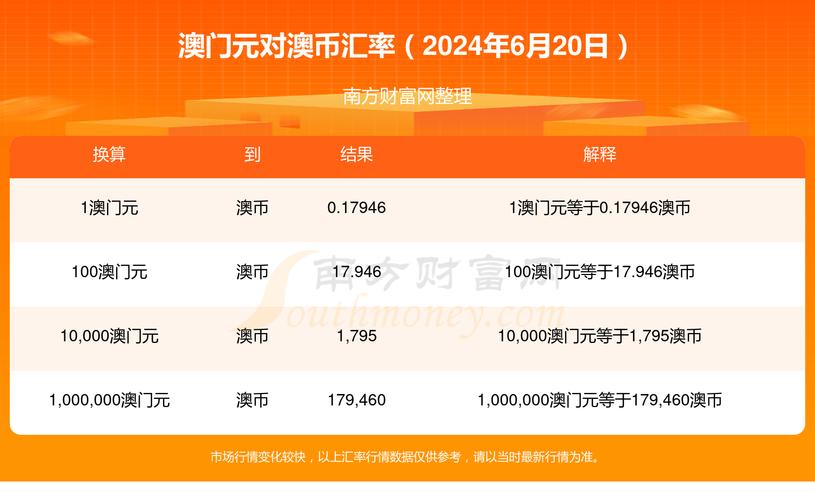 新澳门彩最快开奖记录和日机闯我舰队训练区与